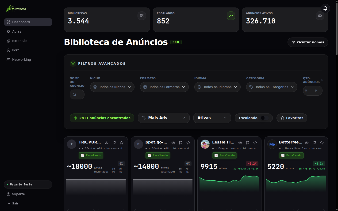 Dashboard após a atualização.
